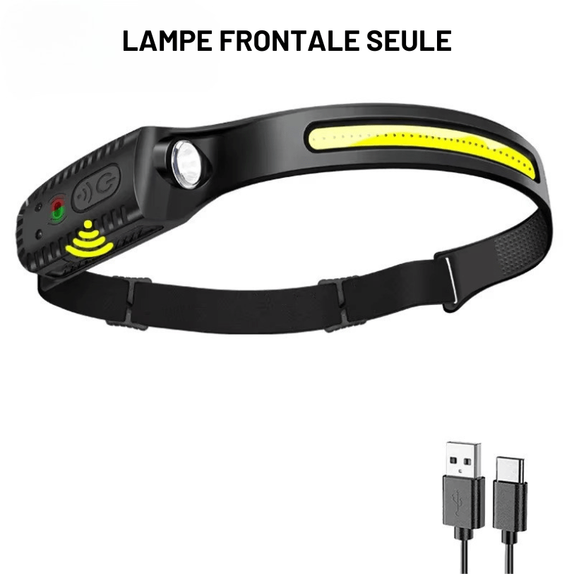 Luclar | Reyalight® Lampe frontale seule