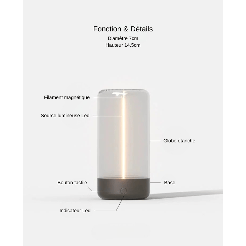 Quantyra | Reyalight® Gris anthracite