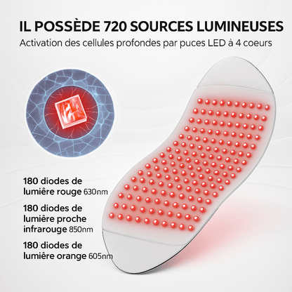 Vitalis | Reyalight®